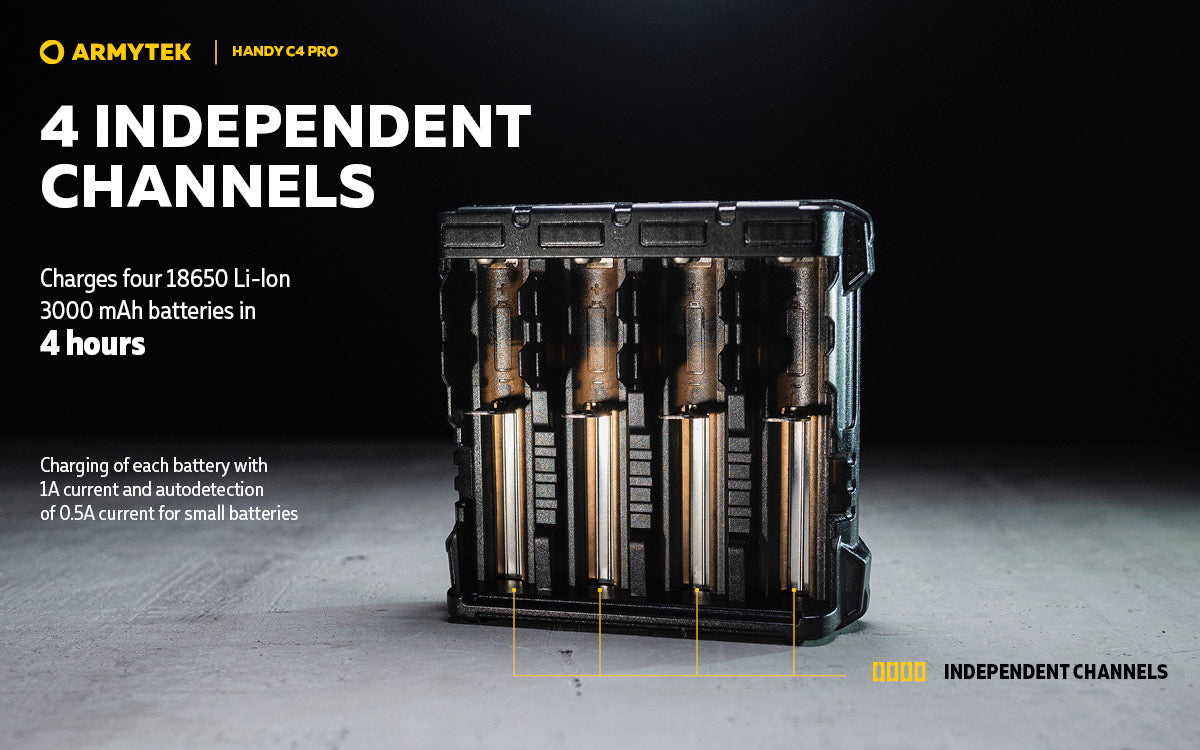 Armytek Handy C4 PRO - FairD Canada