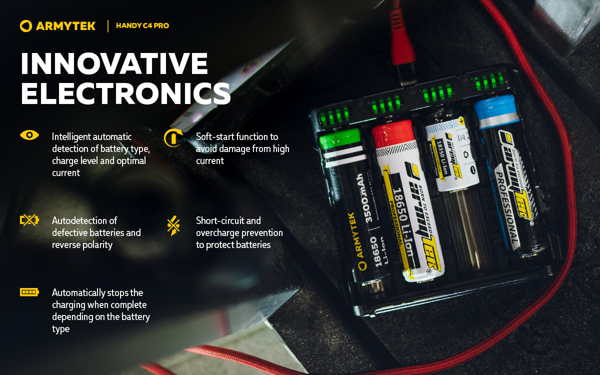 Armytek Handy C4 PRO - FairD Canada