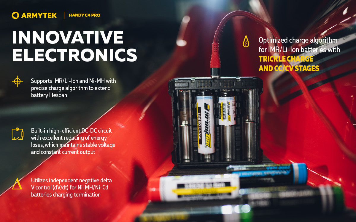 Armytek Handy C4 PRO - FairD Canada