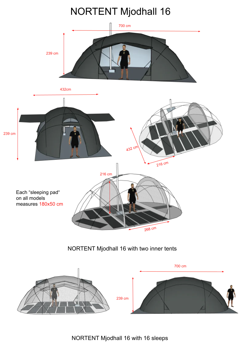 NORTENT Mjodhall 16 FairD Canada