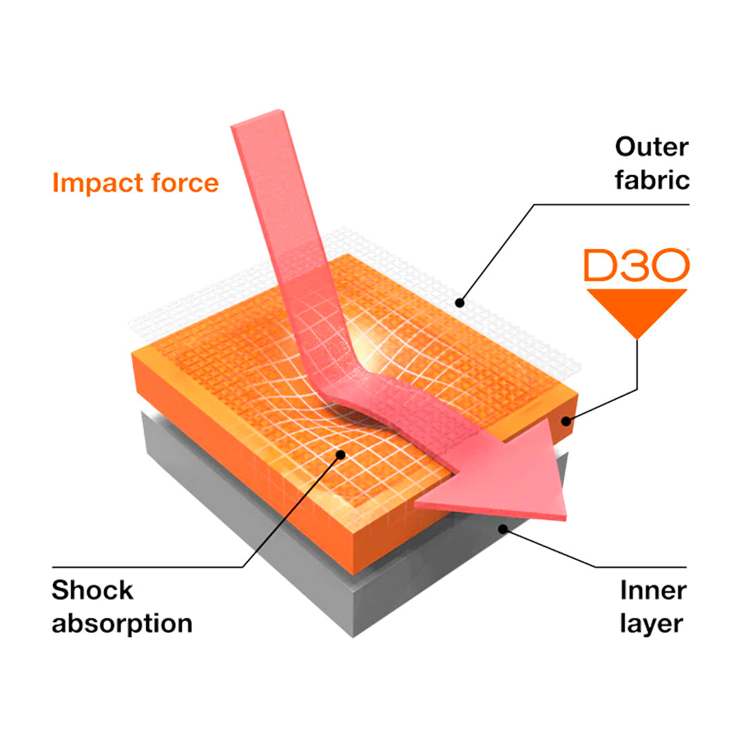 TATOU ARMOR ENFORCER SF - FairD Canada