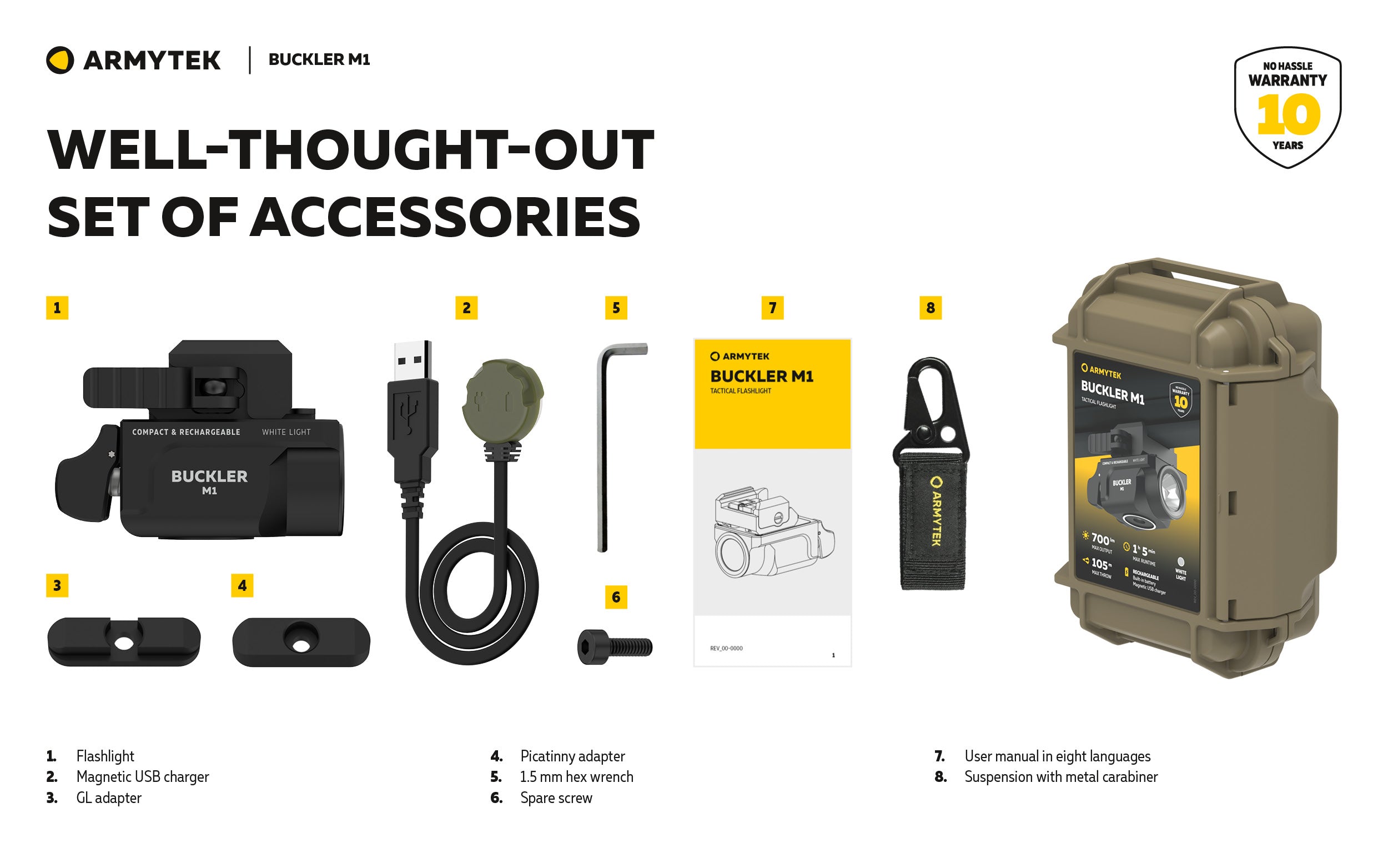 Armytek Buckler M1 White ARMYTEK