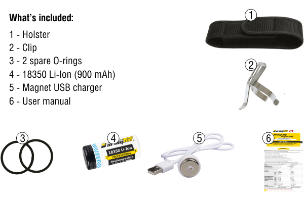 EDC FLASHLIGHT ARMYTEK PRIME C1 PRO MAGNET USB - FairD Canada