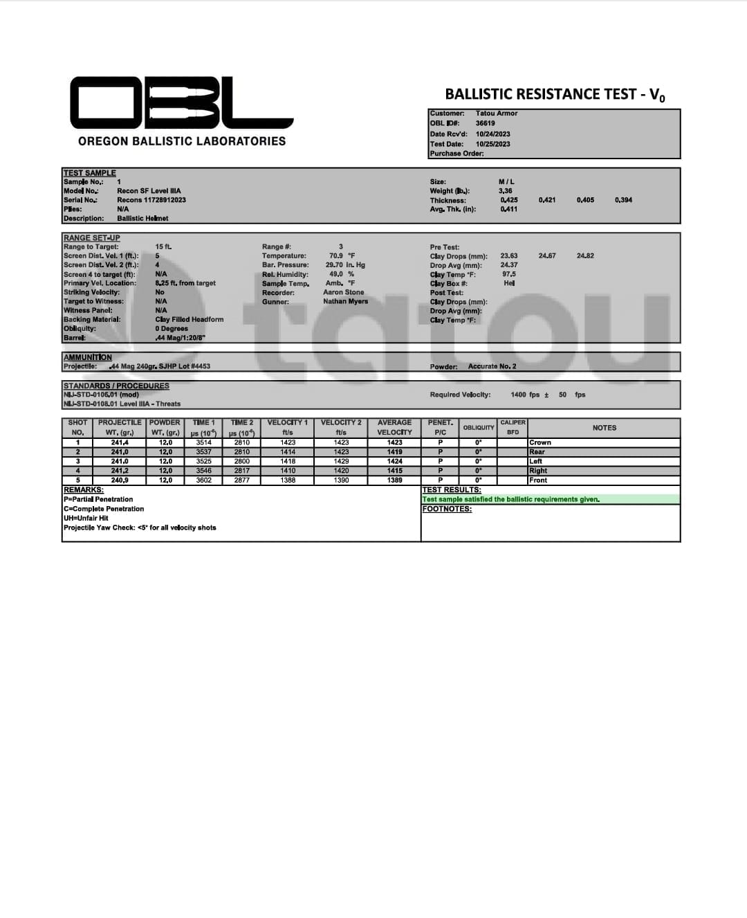 TATOU ARMOR RECON SF IIIA - FairD Canada