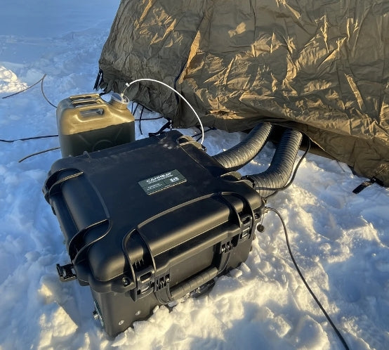 CANHEAT 8D Dual-Output System CanHeat Tactical