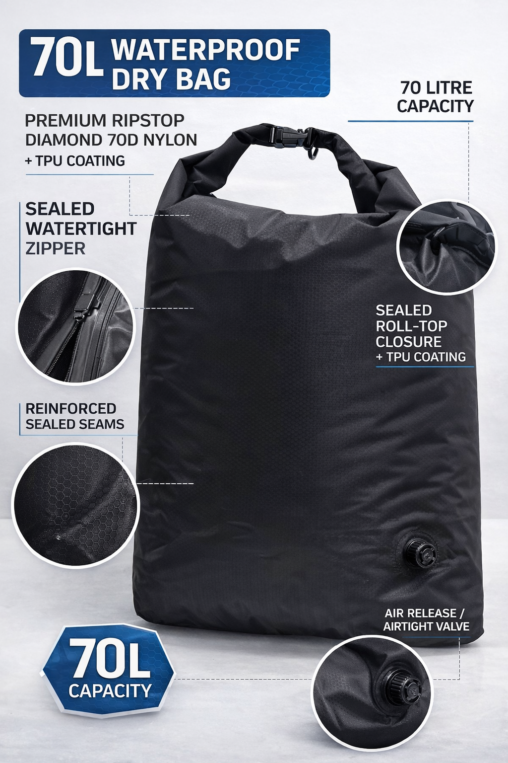 Drybag