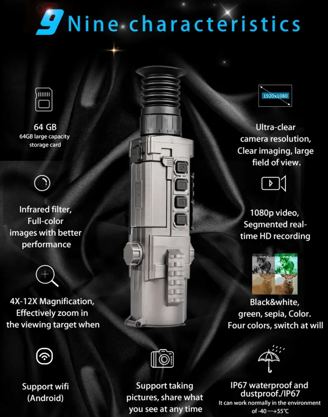 Digital night vision scope IR