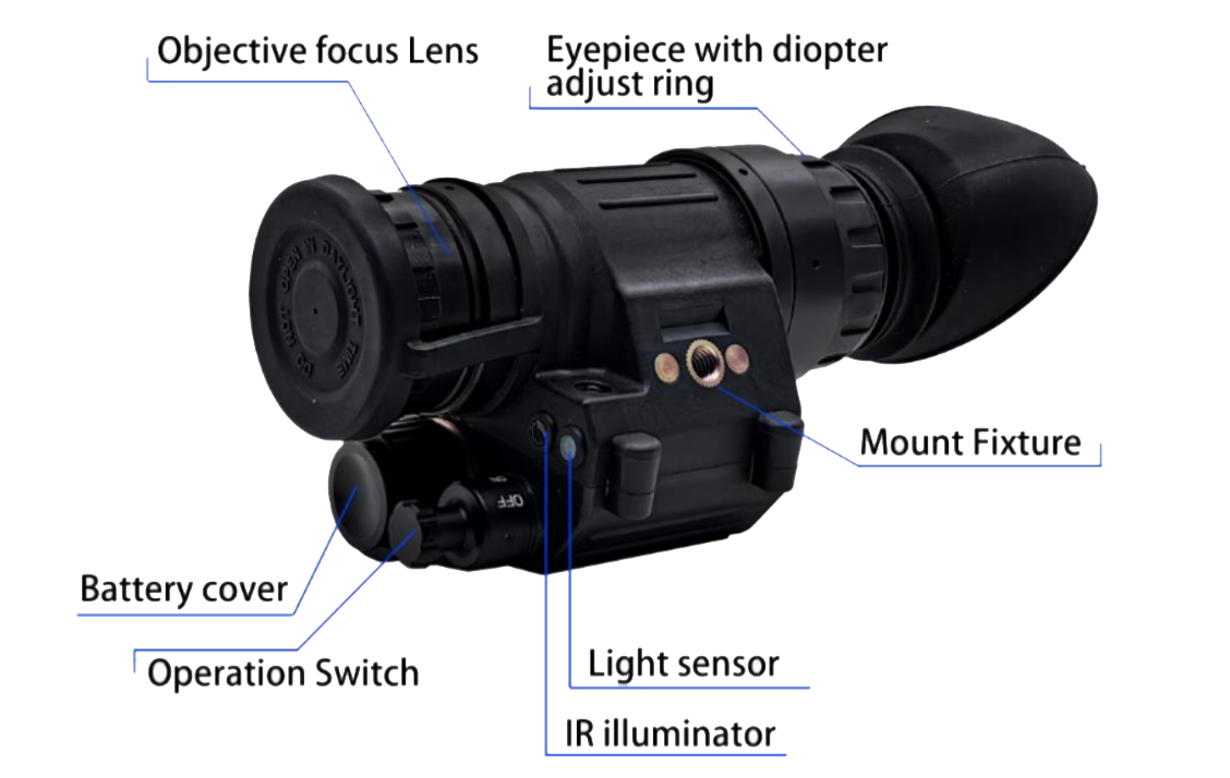 MONOCULAR NVG - PVS-14 DE TATOU