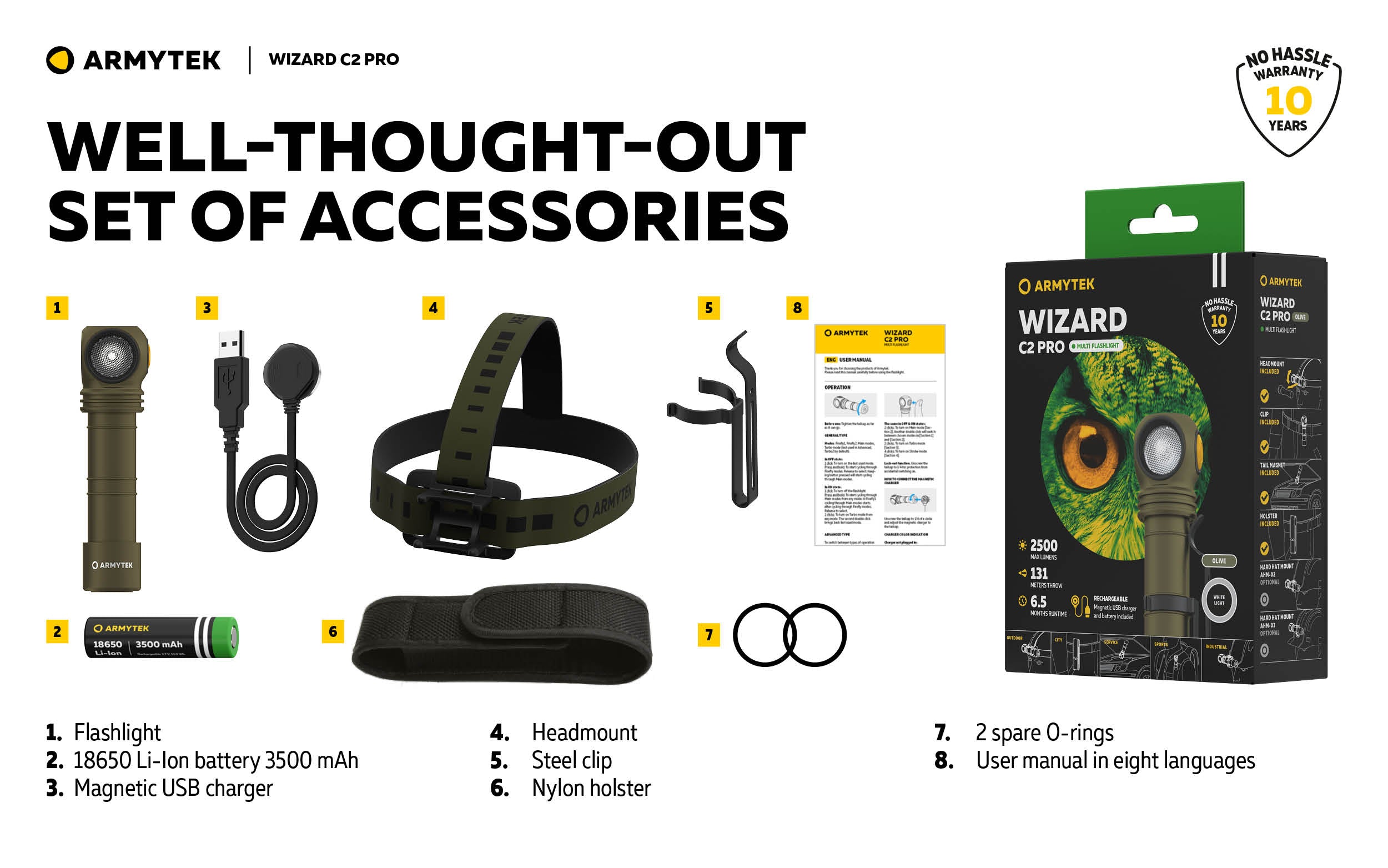 ARMYTEK WIZARD C2 PRO AIMANT USB OLIVE BLANC