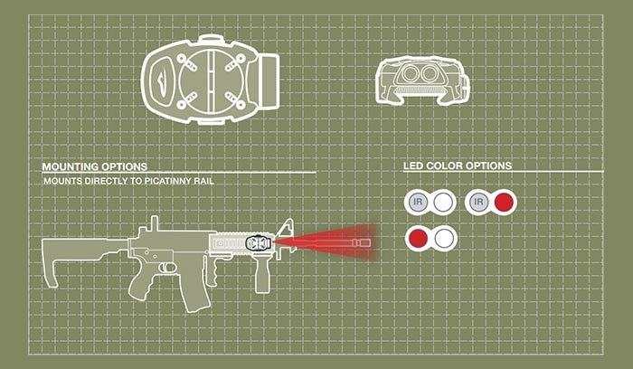 SWITCH RAIL IR RED- PRINCETON TEC